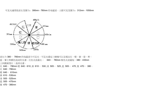 光波长范围