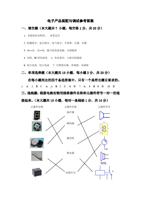 电子产品装配与调试参考答案 (1)