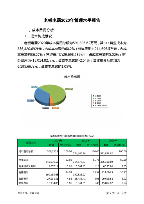 老板电器2020年管理水平报告