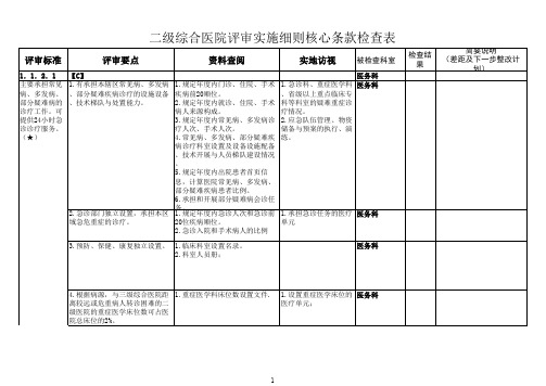 二级综合医院评审核心条款现场检查表