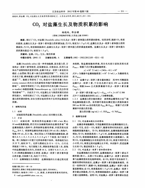 CO_2对盐藻生长及物质积累的影响