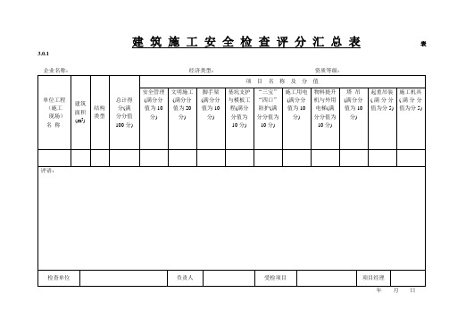 建筑施工安全检查标准JGJ5999