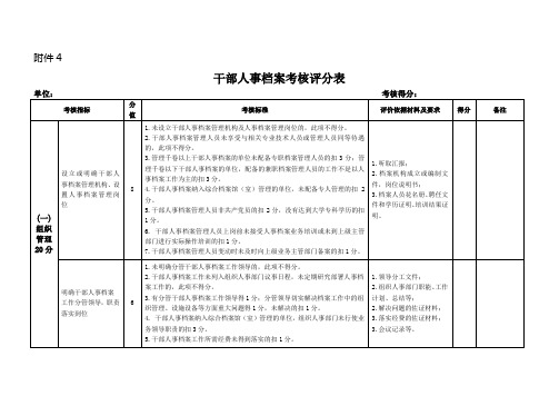 干部人事档案考核评分表