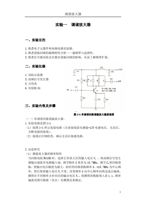 实验一 调谐放大器