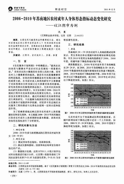 2006—2010年苏南地区农村成年人身体形态指标动态变化研究——以江阴市为例