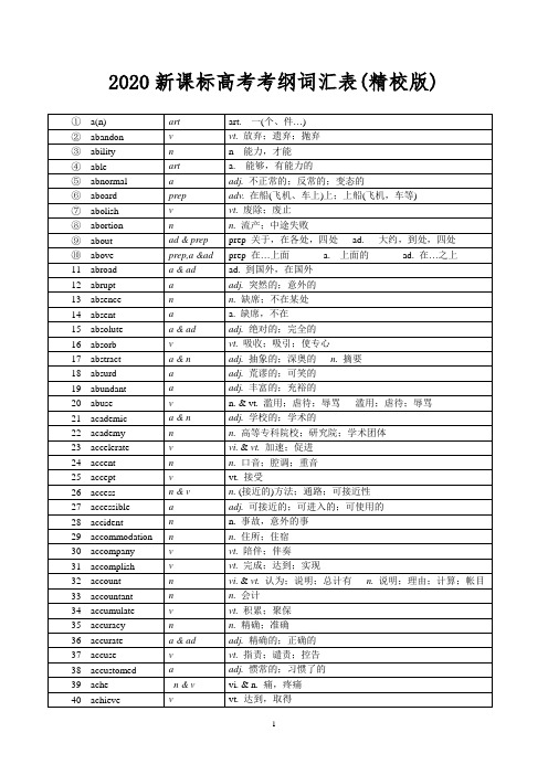 2021年高考考纲词汇表(精校2021版)