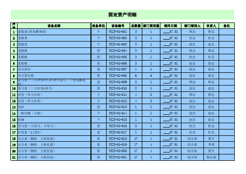 固定资产明细模板