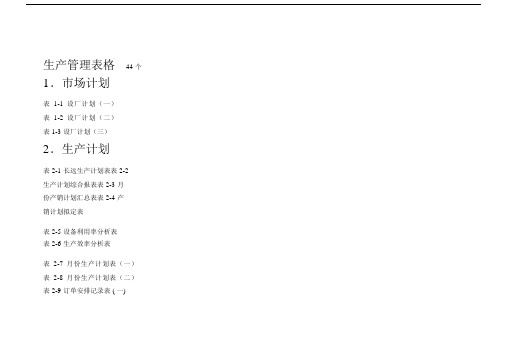 生产管理表格44个.doc