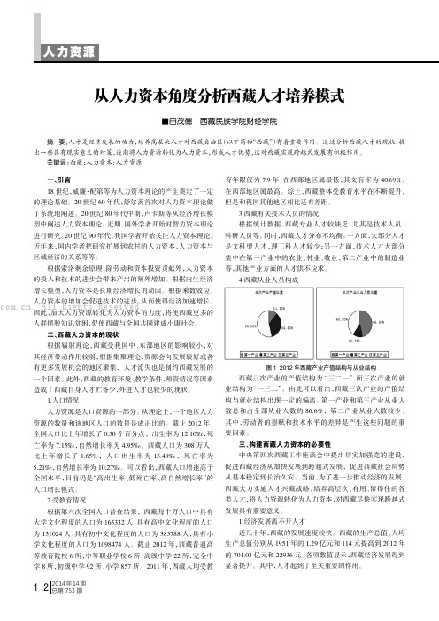 从人力资本角度分析西藏人才培养模式