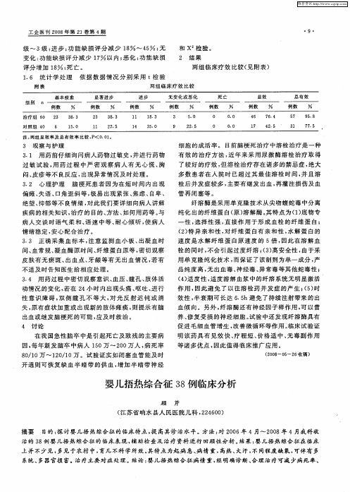 婴儿捂热综合征38例临床分析