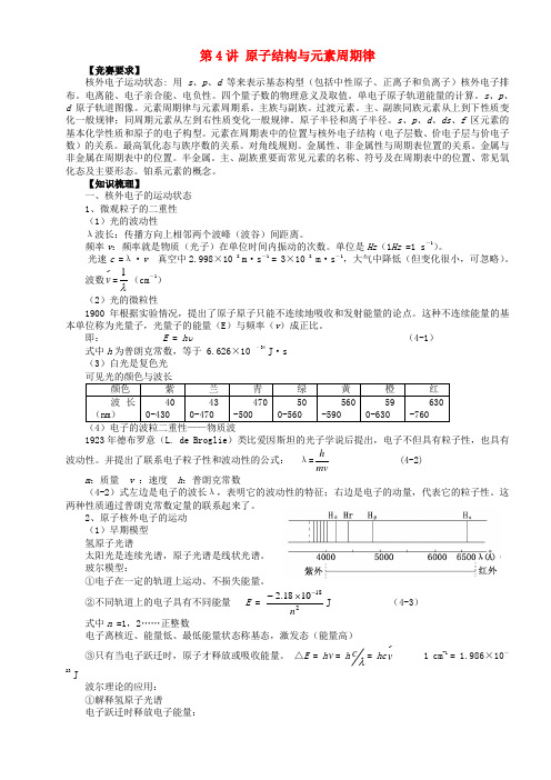 北京市一零一中学高中化学竞赛 第4讲 原子结构与元素周期律