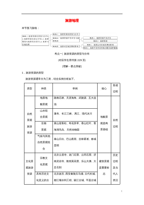 高考地理一轮复习旅游地理湘教选修3