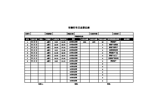 车辆行车日志登记表