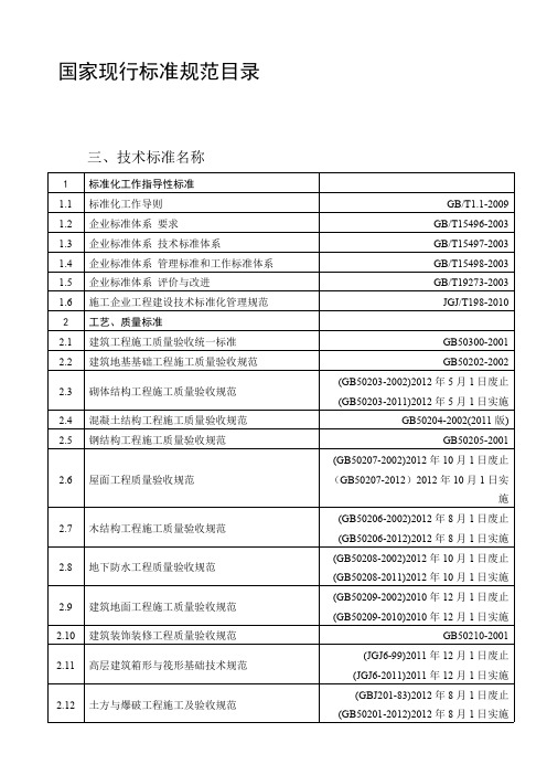 最新国家建筑规范标准版本目录