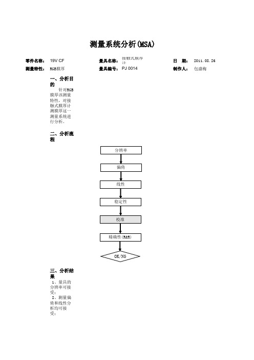 测量系统MSA分析(膜厚计)