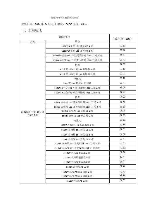 接地网电气完整性测试报告