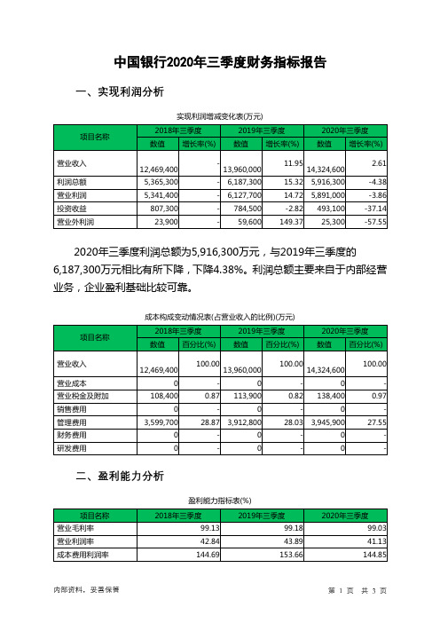 中国银行2020年三季度财务指标报告