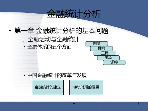 《金融统计分析》PPT课件