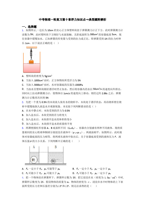 中考物理一轮复习第十章浮力知识点-+典型题附解析