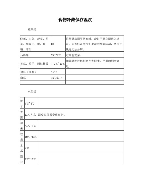 食物冷藏保存温度