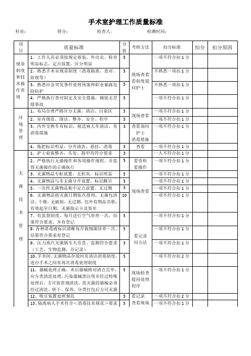 医院手术室护理工作质量标准