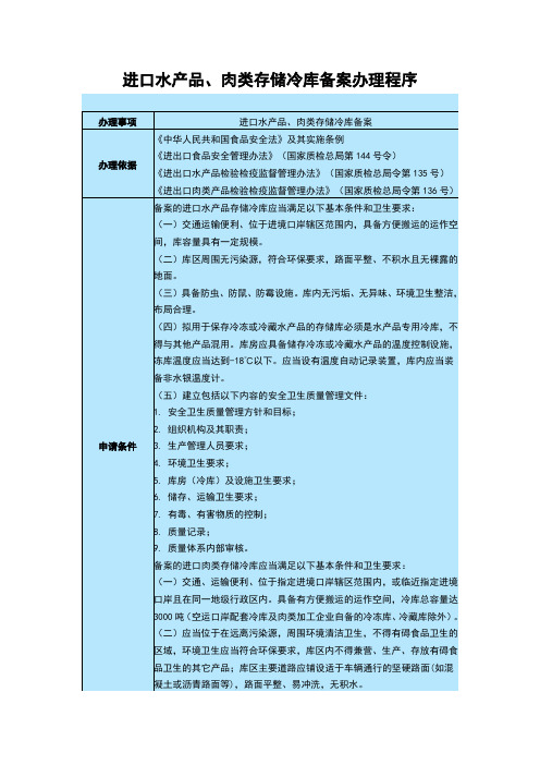 进口水产品、肉类存储冷库备案办理程序