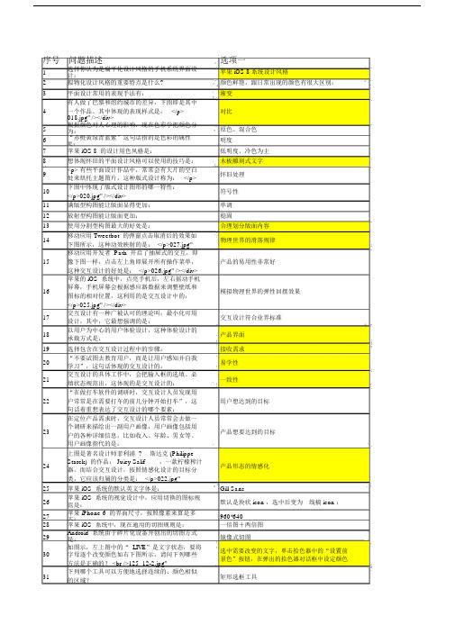 AC认证UI设计师参考样题.docx