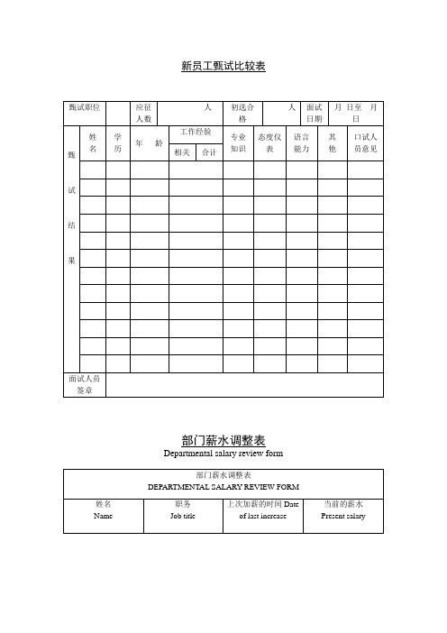 公司企业新员工甄试比较表