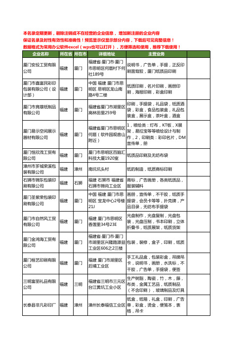 新版福建省纸质印刷工商企业公司商家名录名单联系方式大全18家