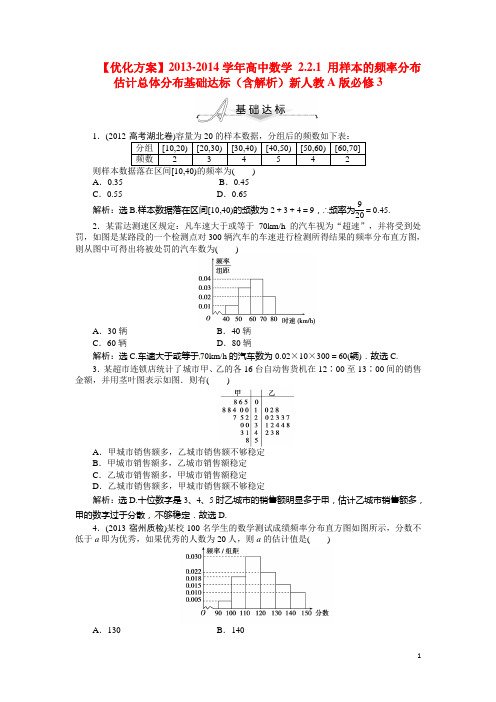 高中数学 2.2.1 用样本的频率分布估计总体分布基础达