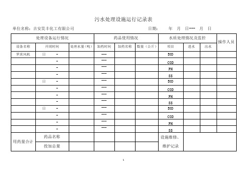 污水处理设施运行记录表(检测版)