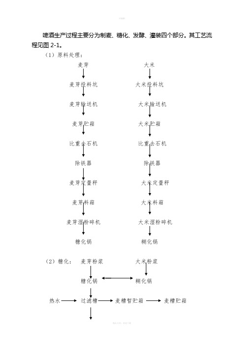 啤酒生产企业常规工艺流程图