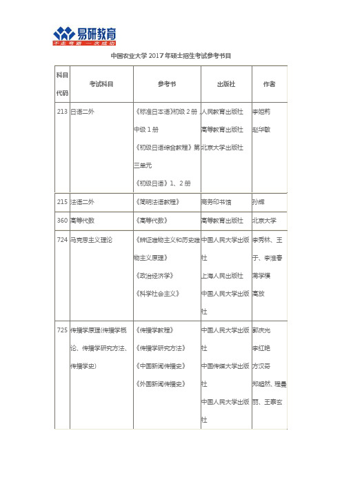 2017年中国农业大学考研参考书