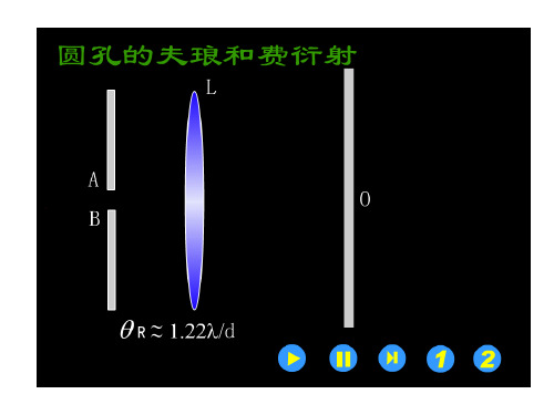 13-4光学成像系统的衍射和分辨本领总结