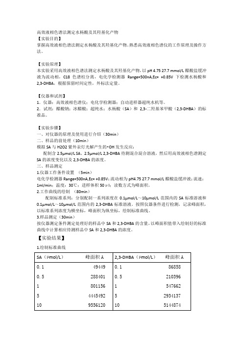 高效液相色谱法测定水杨酸及其羟基化产物