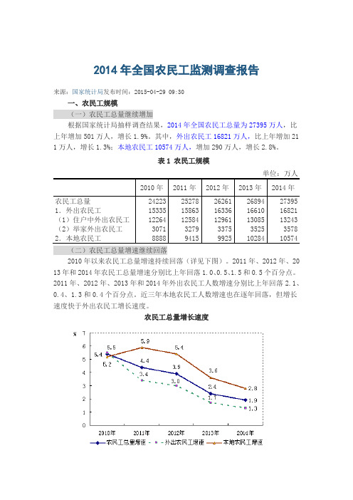 2015年中国农民工统计