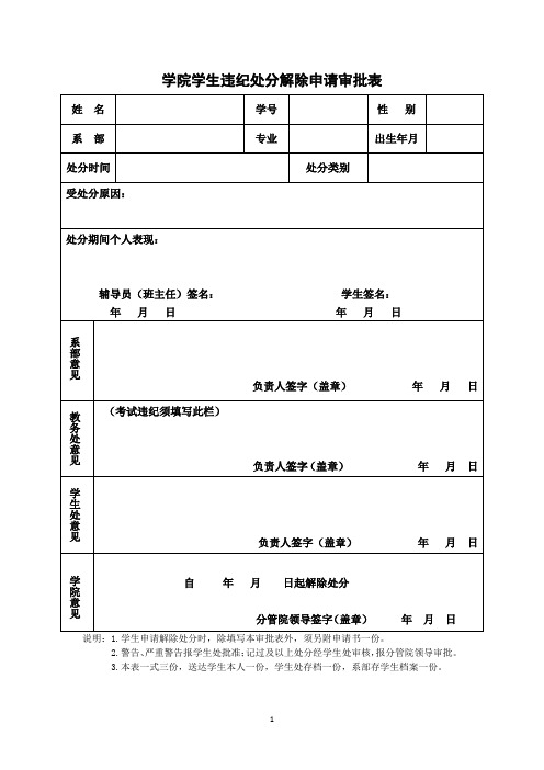 学院学生违纪处分解除申请审批表