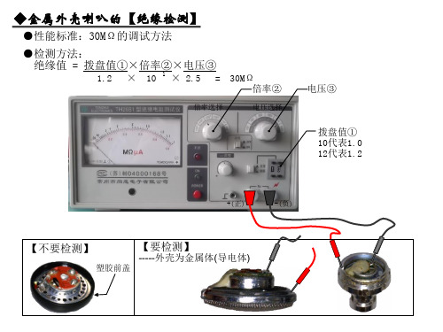 耳机漏电分析和检测方法