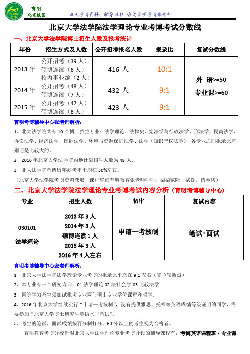 北京大学法学理论专业考博分数线-育明考博