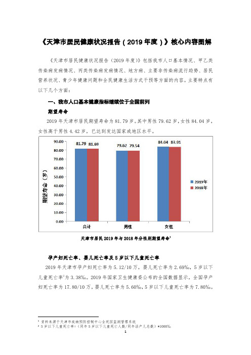 《天津市居民健康状况报告》核心内容图解