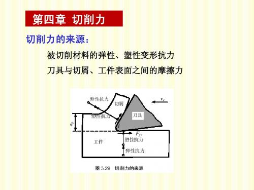 4章切削力与切削功率