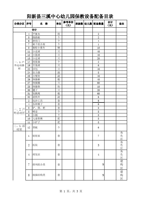 公办幼儿园教玩具统计表