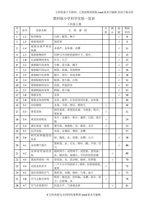 教科版小学科学实验目录(3-6年级)