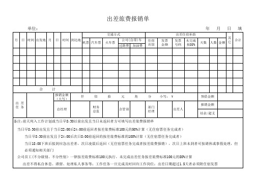 公司差旅费报销单最新版