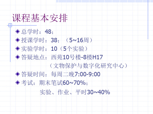 信息与网络安全概述ppt课件