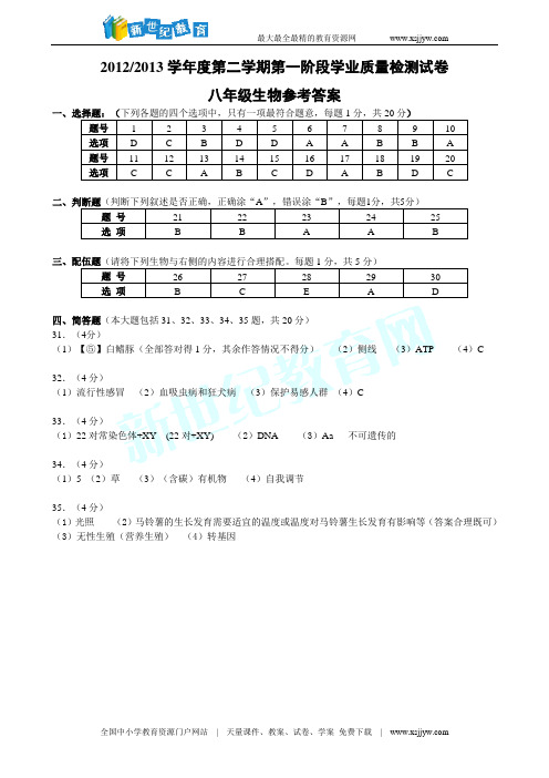 白下、玄武一模正式稿