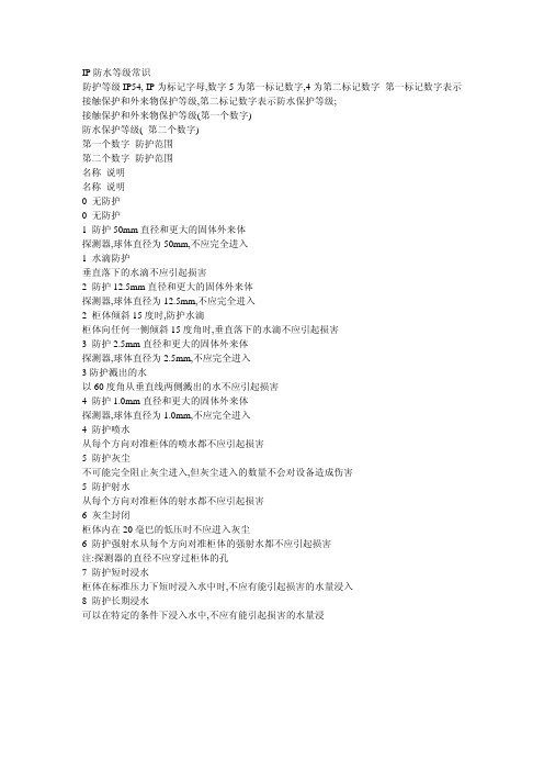 IP防水等级