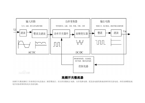 高频开关整流器