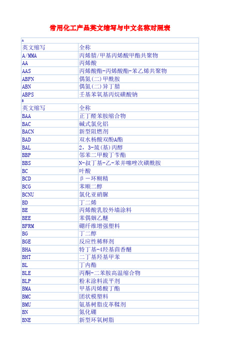 常用化工产品中英文对照表