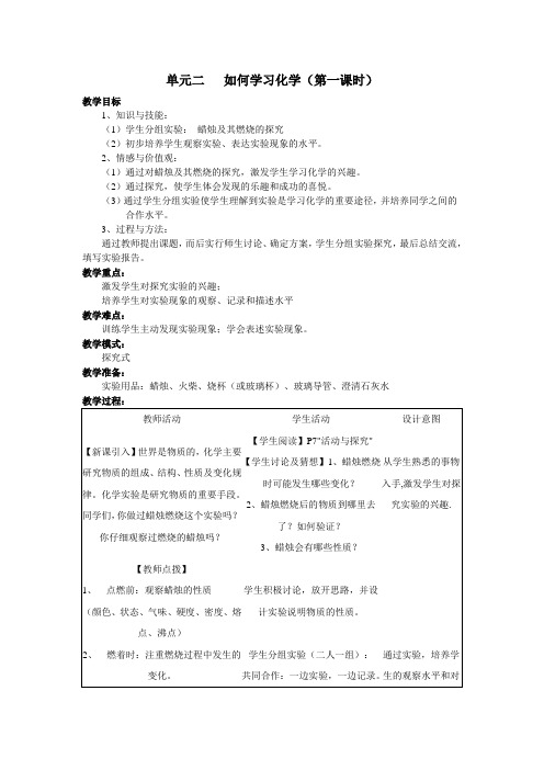 科普新课标九年级上册初中化学《专题一 走进化学殿堂 单元2 如何学习化学》_1